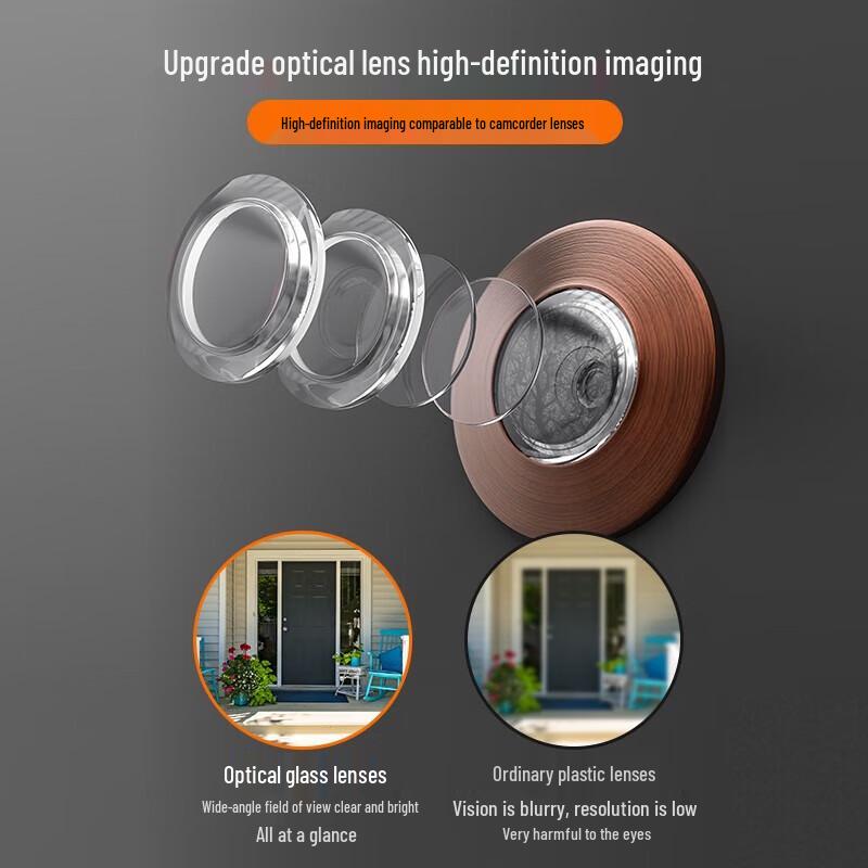 HD 2-in-1 Anti-Theft Door Peephole