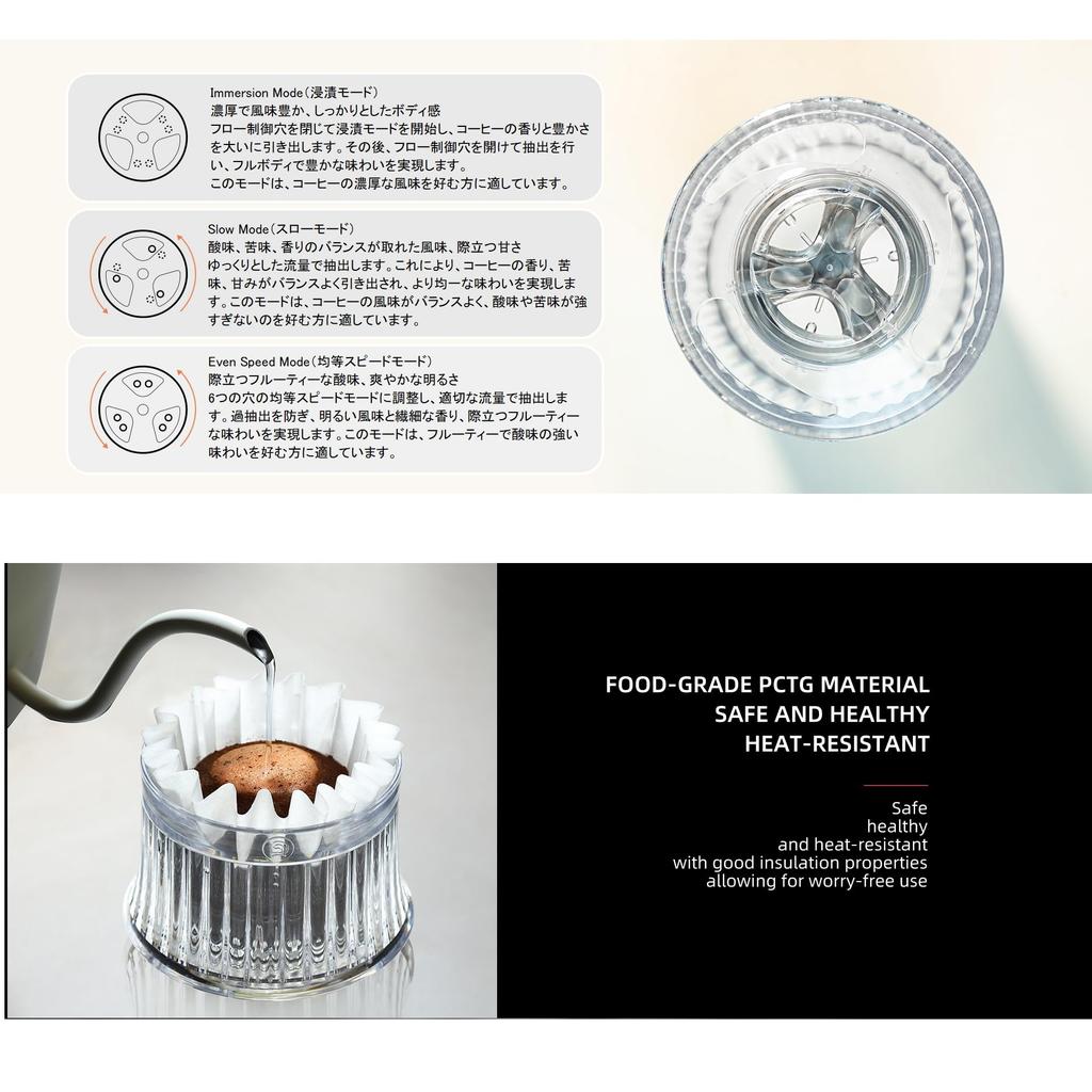 [Next Generation] Variable Dripper with 3 Different Extraction Speeds