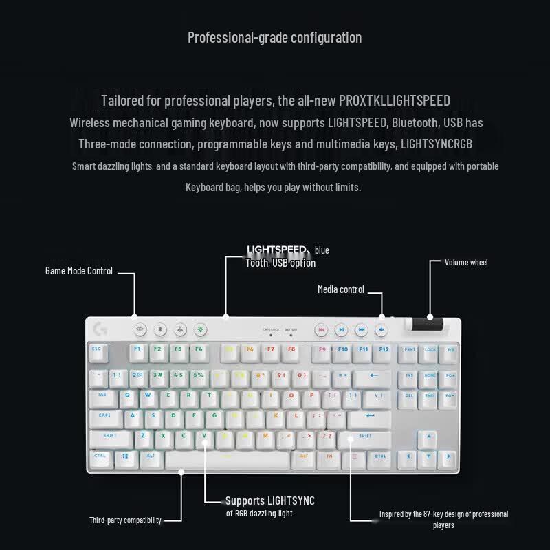 Logitech PRO X TKL Wireless RGB Mechanical Gaming Keyboard