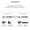 Boyang PCM E1 Voice Multiplexer with Ethernet