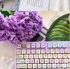 Crayon Shin-chan Cute Pink Custom PBT Keycap for Mechanical Keyboards