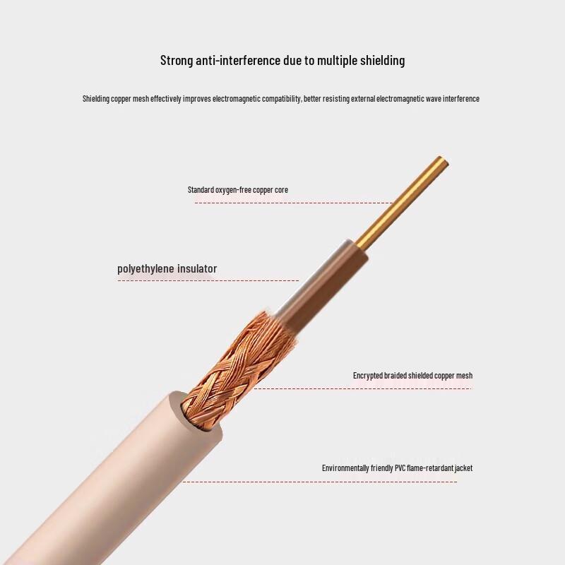 Xunpu E1 BNC Coaxial Jumper Cable