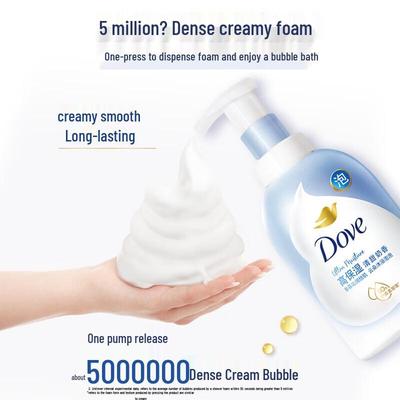 Sabun ve duş jelleri – Duş jeli