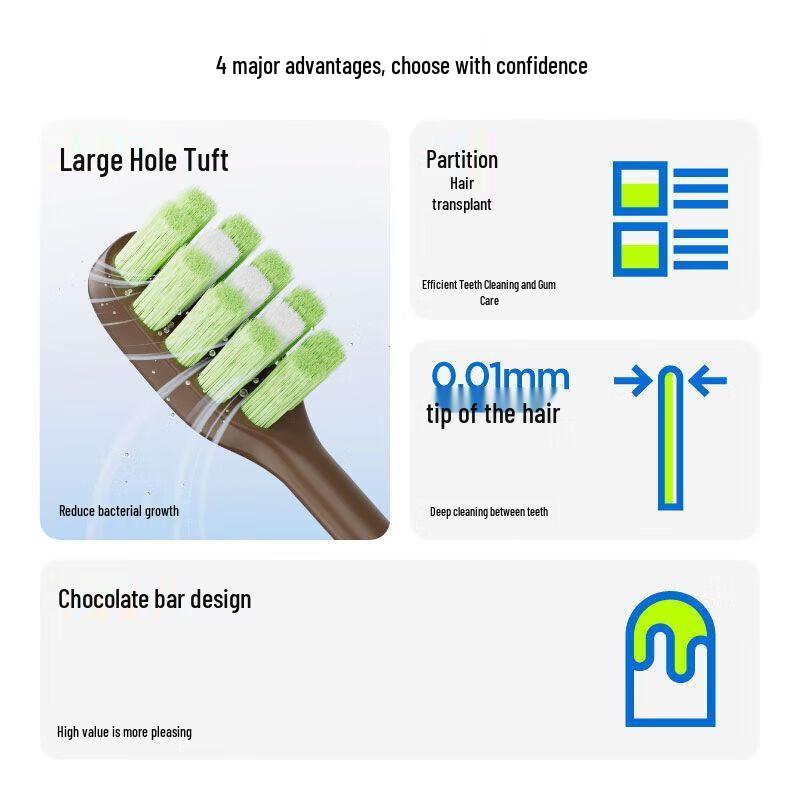 Sanban White Chocolate Bar Adult Toothbrush