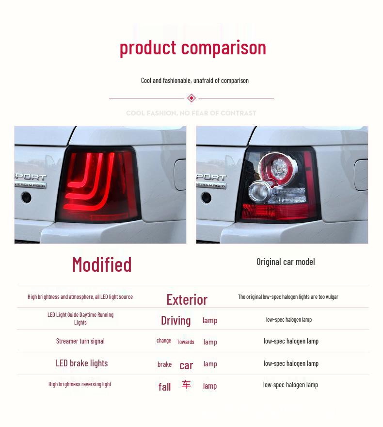 Compatible Tail Light Assembly for 2005-2013 Land Rover Range Rover Sport - New LED Daytime Running & Brake Light