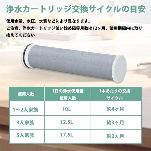 M71750M-1 Water Filter Cartridge for K8758JV, K87580JV, and K87580EJV Mixer Taps, 11+1 Substance Removal, Compatible with SFC0002 and BSC05001, Approx
