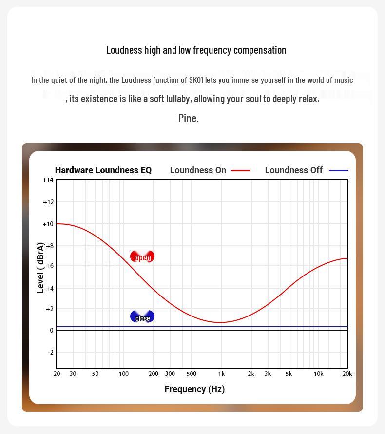 Fosi Audio SK01 Desktop & Portable Headphone Amp Preamp Combo