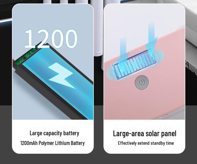 Wall-Mounted UV Toothbrush Holder with Automatic Toothpaste Dispenser