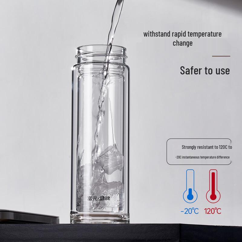 FUGUANG Double Wall Glass Cup