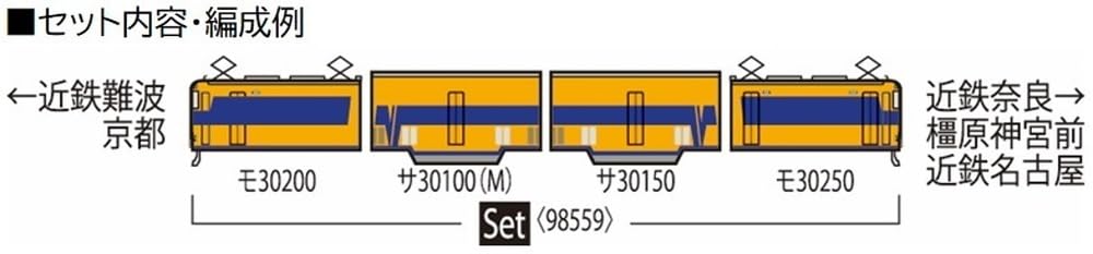 TOMIX N Gauge Kinki Nippon Railway Série 30000 Vista Car Sada 98559 Železniční model vlaku