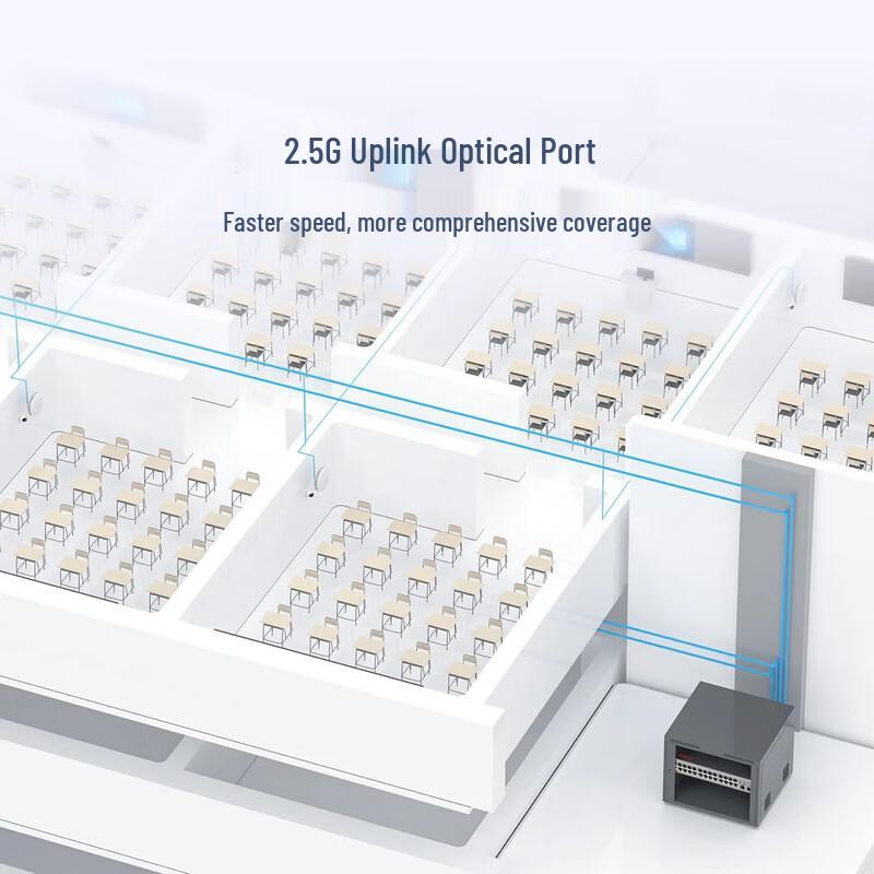 Ruijie RG-S2906-24GT4MS-P-L 24-Port Gigabit Managed POE Switch
