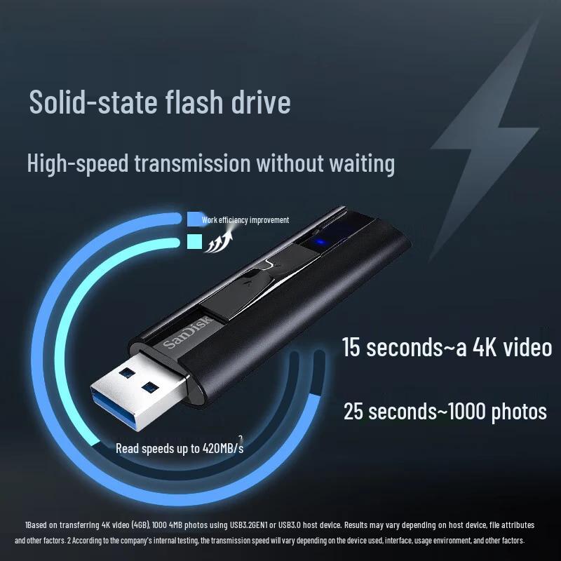 SanDisk Extreme PRO CZ880 USB 3.2 Solid State Flash Drive