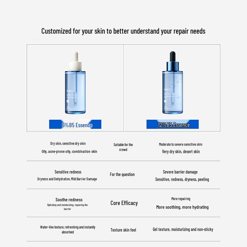 Keyan Cui 6% B5 Hydrating Repairing Essence
