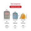 Fjallraven Kanken Classic Backpack