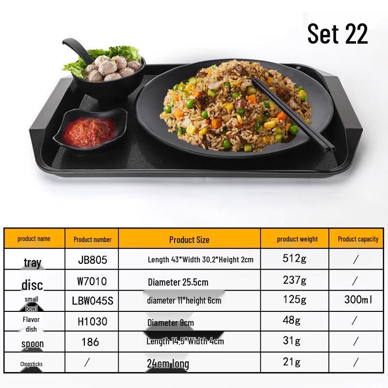 Qianxing Melamine Divided Tray Fast Food Set