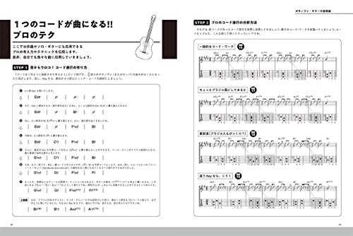 Learn the Basics of Bossa Nova Guitar by Playing the Master's Style [CD Included]