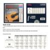 Alice AC130 Klassische Gitarrensaiten Satz: Nylon-Saiten, zwei Stärken