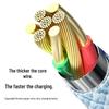 Nengshi PD Fast Charging Braided Data Cable for Apple Devices