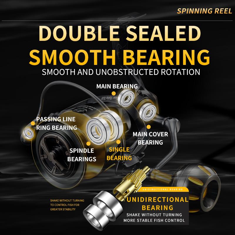 [Germany Stock] Rooblinos SW Left Hand Aluminum Alloy Nylon Saltwater Spinning Reel 5.1:1 Gear Ratio Line Twist Fishing