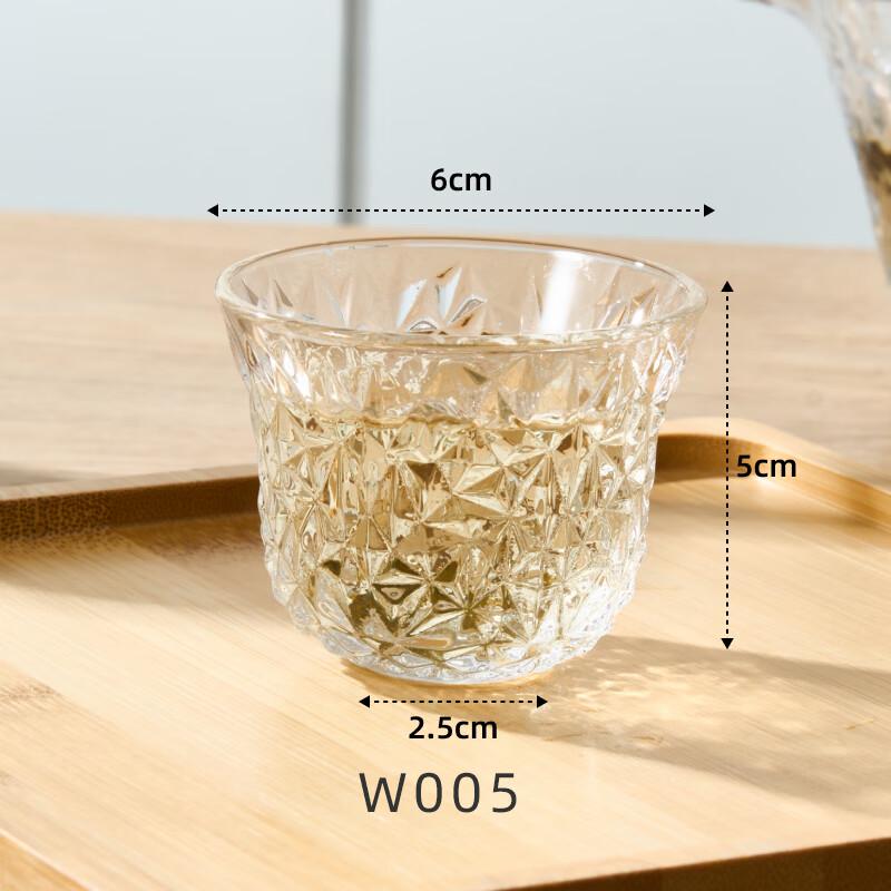 ZISIZ Japanese Style Heat-Resistant Glass Small Teacup