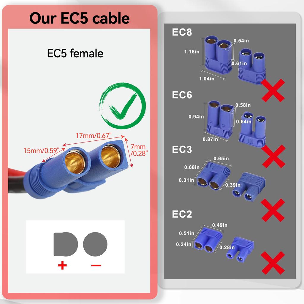 1pcs Battery Fire Wire Clip EC5 Connector Emergency Jumper Cable Alligator Clamp Booster for Universal 12V Car Starter Jump 200A