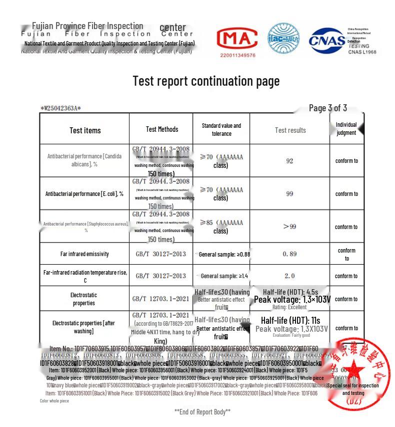 SEPTWOLVES Men's Anti-Static Crew Neck Sweatshirt