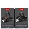 Rechargeable Headlamp: Super Bright, Head-Mounted Flashlight for Outdoor Night Fishing