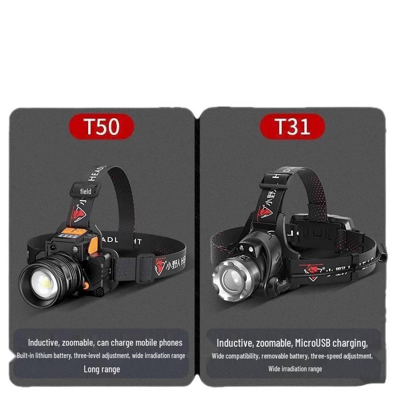 Rechargeable Headlamp: Super Bright, Head-Mounted Flashlight for Outdoor Night Fishing