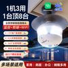 Supraveghere video și accesorii – Camere CCTV