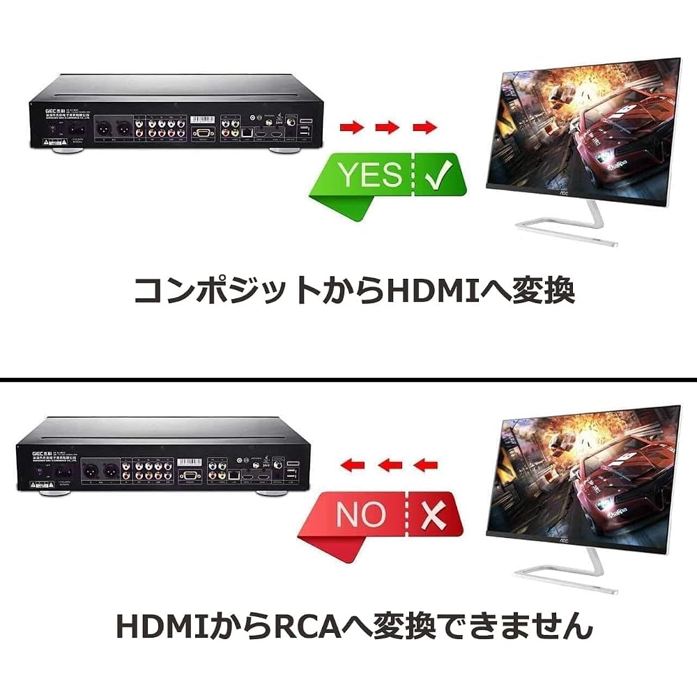 RCA Brand RCA To HDMI Converter 1080P/720P Switch Composite AV Adapter Red White Yellow 3 Color Ports