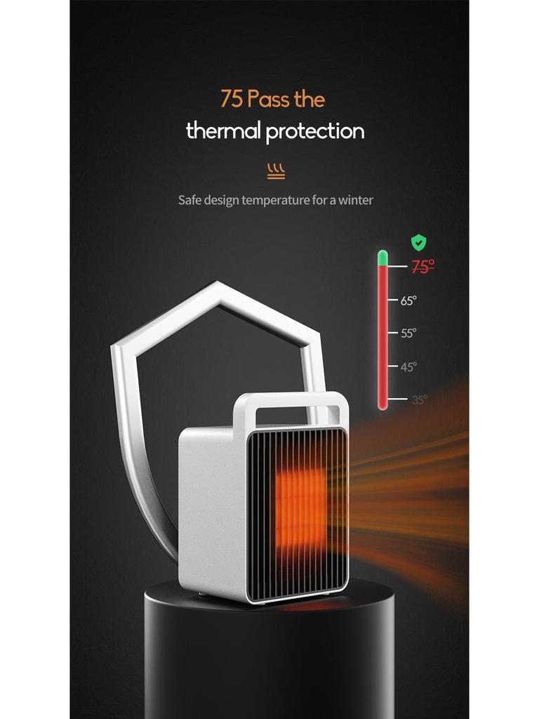 Mini Household Desktop Heater - European/American Standard