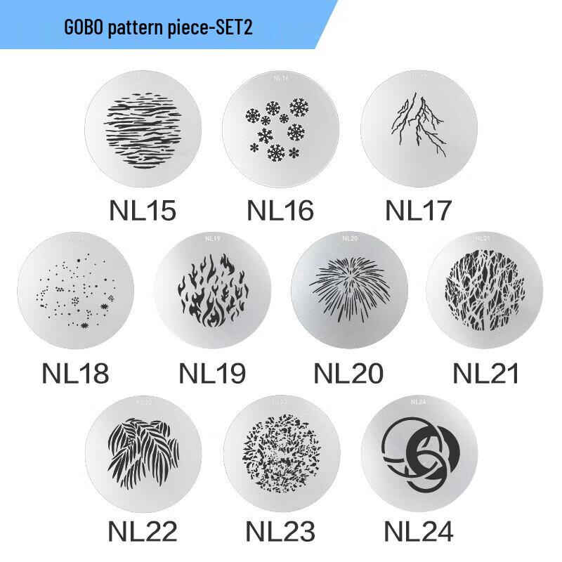 Nanlite FM Mount Projection & Light Shaping Accessories