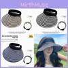 Womens Sun Protection Hat With Large Brim And Quickdry Fabric For Outdoor Use