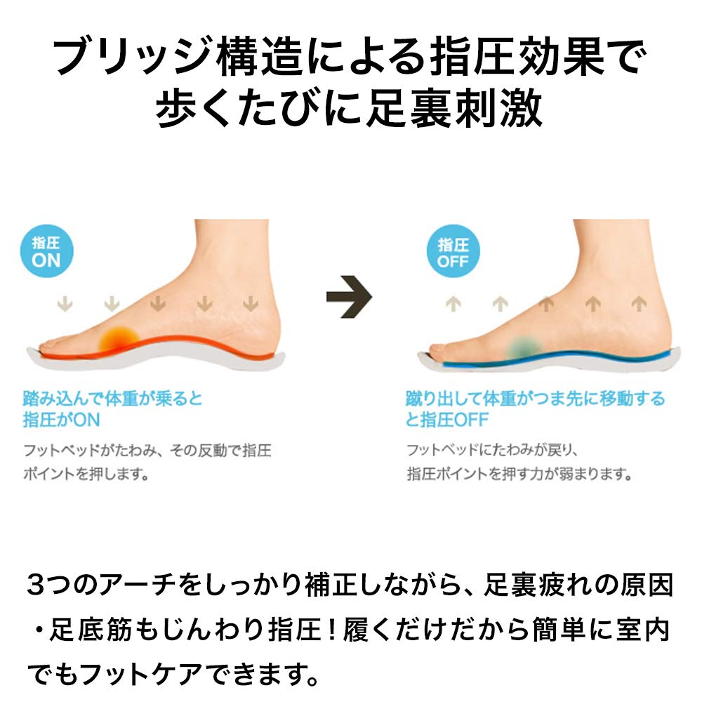 AKAISHI Arch Fitter Shiatsu 603 Size S Rose, (22.0-22.5cm)