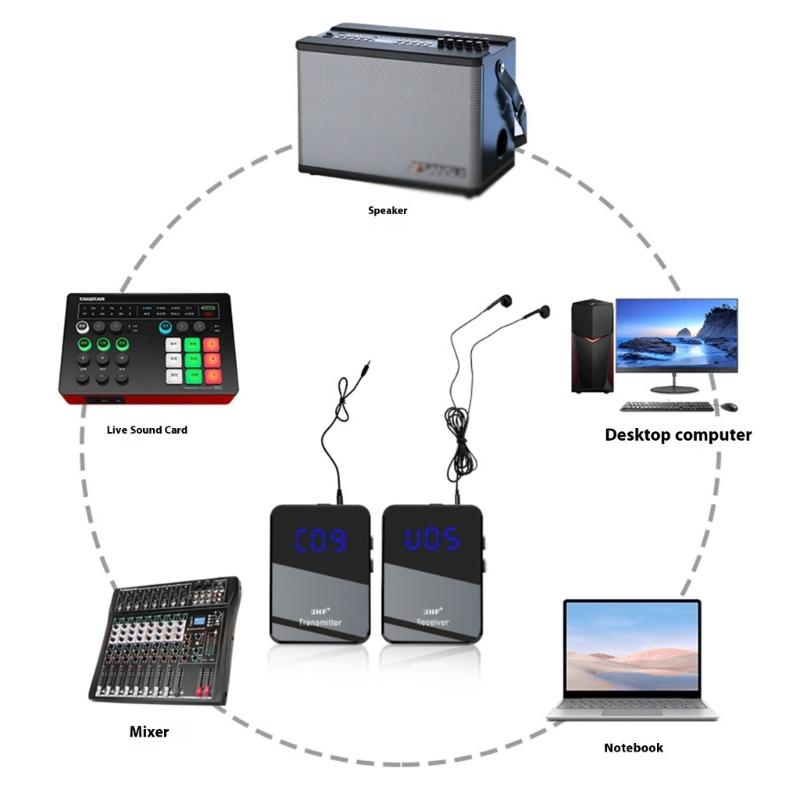 Wireless Monitor Stage Return Rechargeable In Ear Monitoring System for Outdoor Small Concerts Theater Band Live