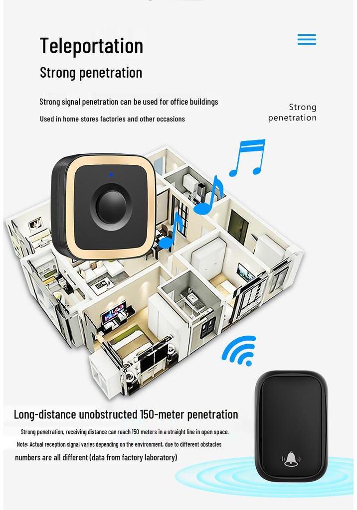 Self-Powered Wireless Doorbell, Long-Range Remote, Waterproof Call Bell for Home & Elderly