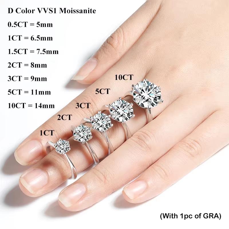 EWYA GRA Certified 0.5-10CT D