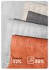 Lynk & Co 08 EM-P Saddle Pad: Fits 26 Models, Breathable, Perforated Car Seat Covers.