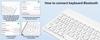 iPad Air 11 10th Gen Leather Keyboard Case with Magnetic Detachable Cover & Pen Slot