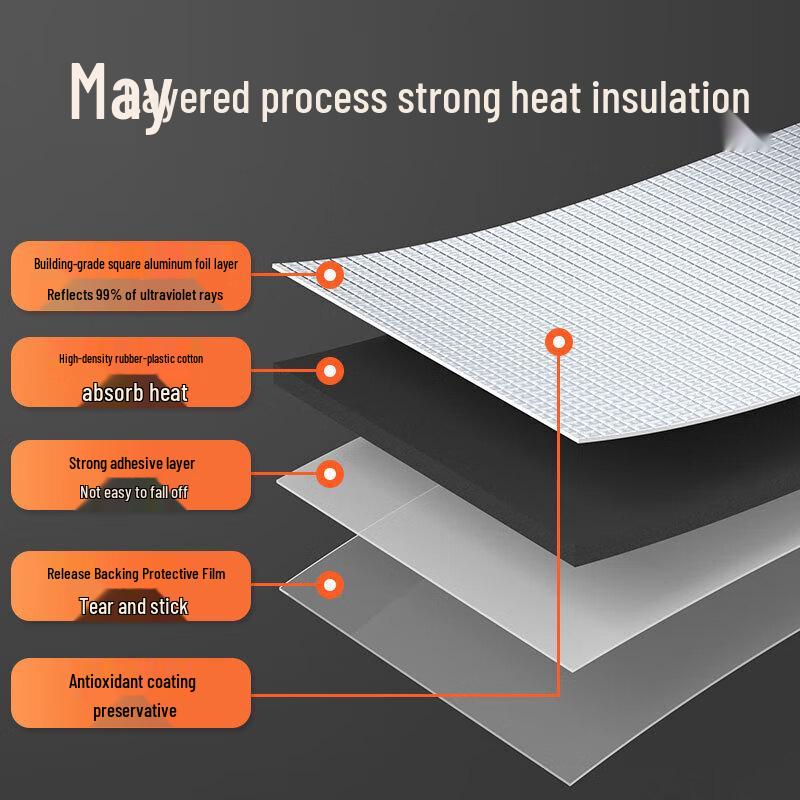 Jiasilu Self-Adhesive Fire-Retardant Heat Insulation Cotton