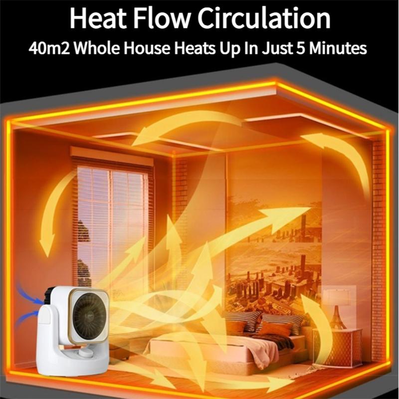 Graphene Heater 608 1000W 0.1s Fast Heating Electric Household Heater with Remote Control EU Plug