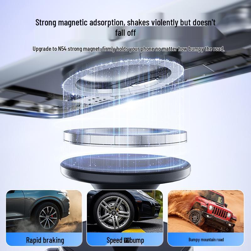 Magnetic 360° Rotating Car Phone Holder with Suction Mount