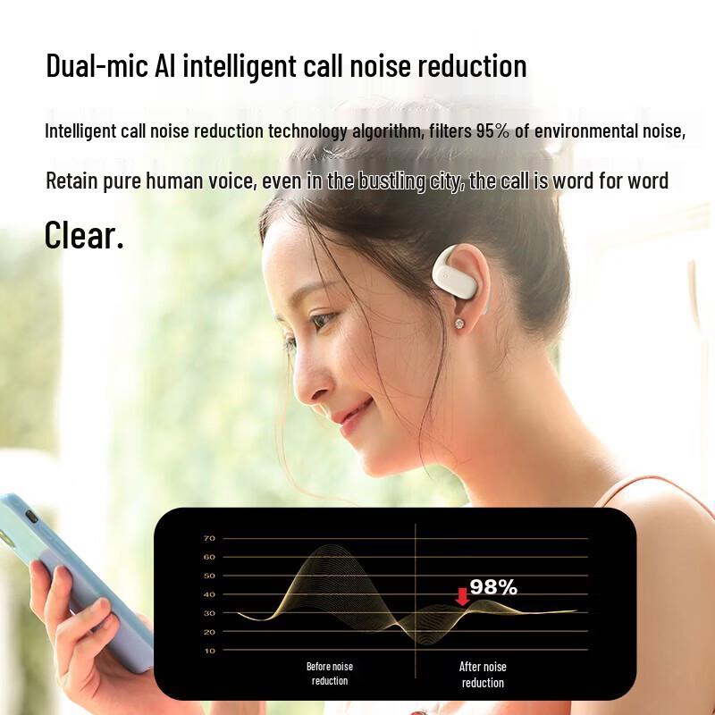 Newmine Q3 Open-Ear Clip-On Sport Bluetooth Headphones