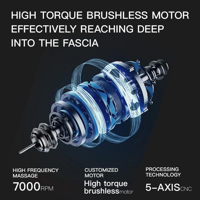 High Frequency Trigger Point Therapy Massage Tool Deep Muscle Fascia Massager Three-dimensional vibration Relaxation Device