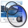 NEEWER 55mm Lens HD Optical Glass with Nano High Protective UV Protection Filter, 30-Layer Coating, Transmittance, Waterproof, Dirt-Resistant,
