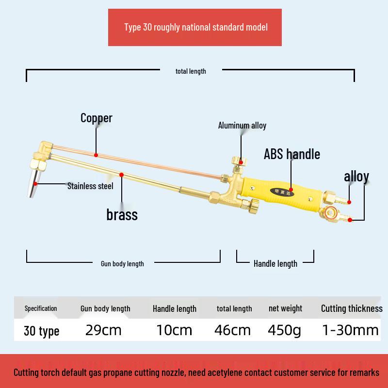 All-Copper Stainless Steel Extended & Thickened Oxygen Acetylene Cutting/Welding Torch Injector, Model G01-30/100/300.