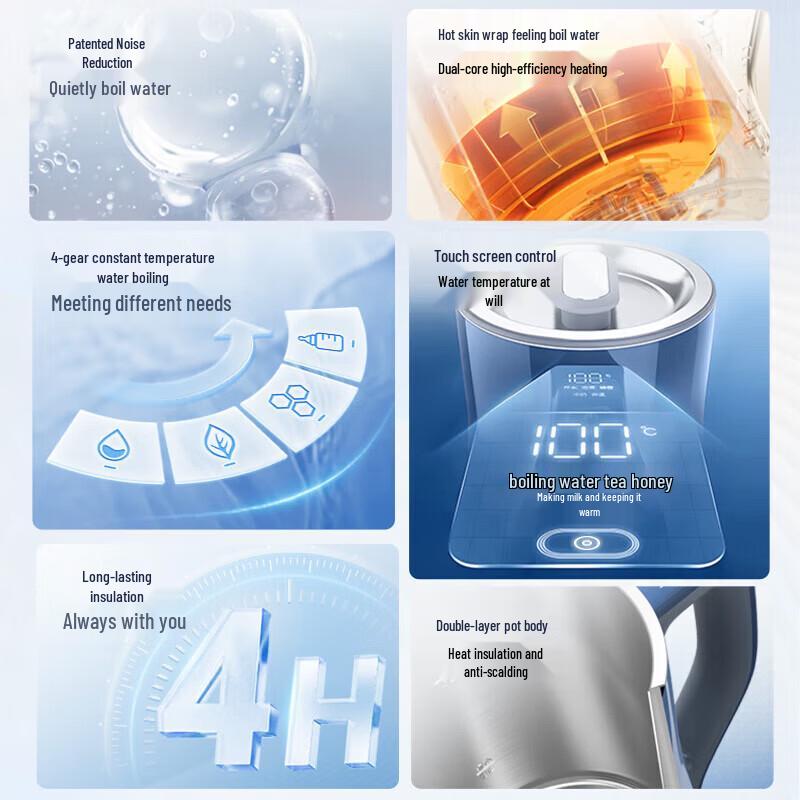 Morphy Richards 1.5L Quiet Electric Kettle