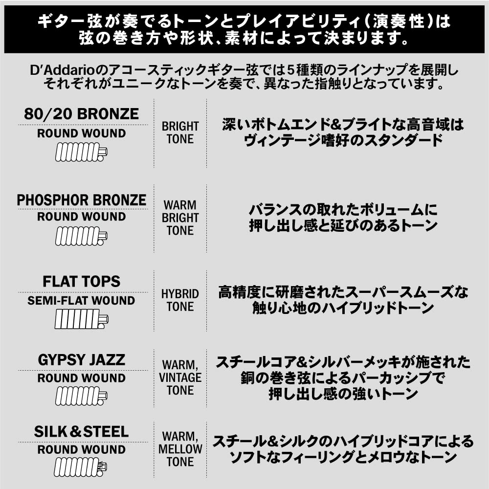 Phosphor Bronze Custom Light Acoustic Guitar D'Addario Strings, .011-.052, EJ26-3D, 3-Pack