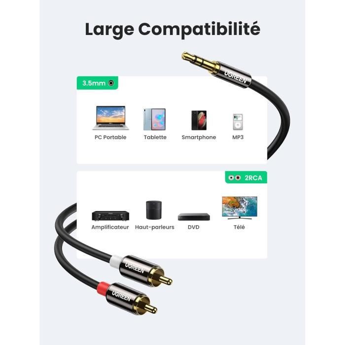 UGREEN Câble Jack 3.5mm Vers 2 RCA Mâles Adaptateur RCA Jack Audio Stéréo