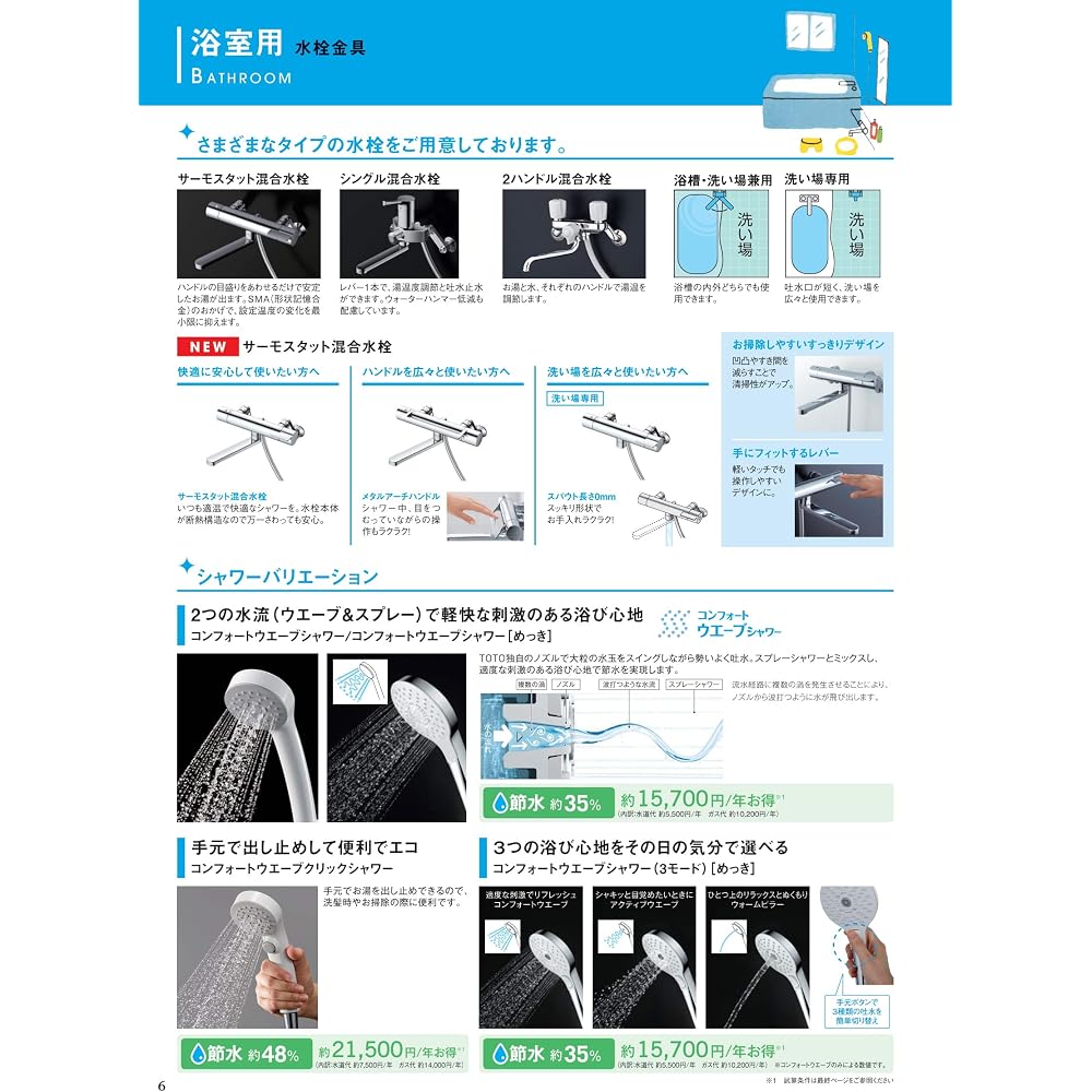 TOTO TBY01403J Bathroom Wall Thermostat Mixer Tap Comfort Wave Click Shower for Public Areas, Silver